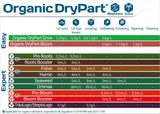 Engrais organique complet de floraison – Organic Dry Part Bloom Terra Aquatica