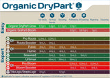 Engrais organique complet de croissance – Organic Dry Part Grow Terra Aquatica