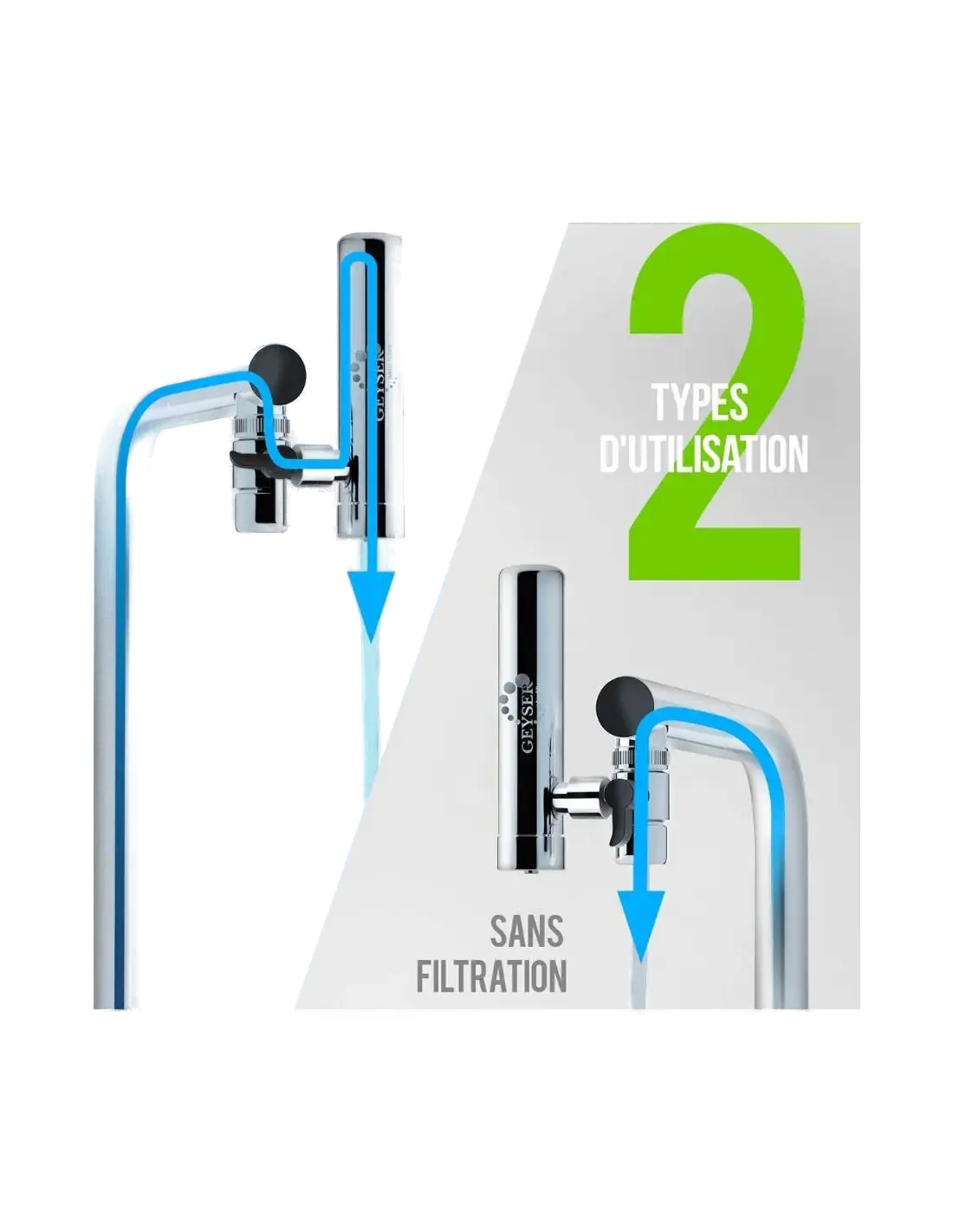 Purificateur d'eau sur robinet – Aragon SR Geyser