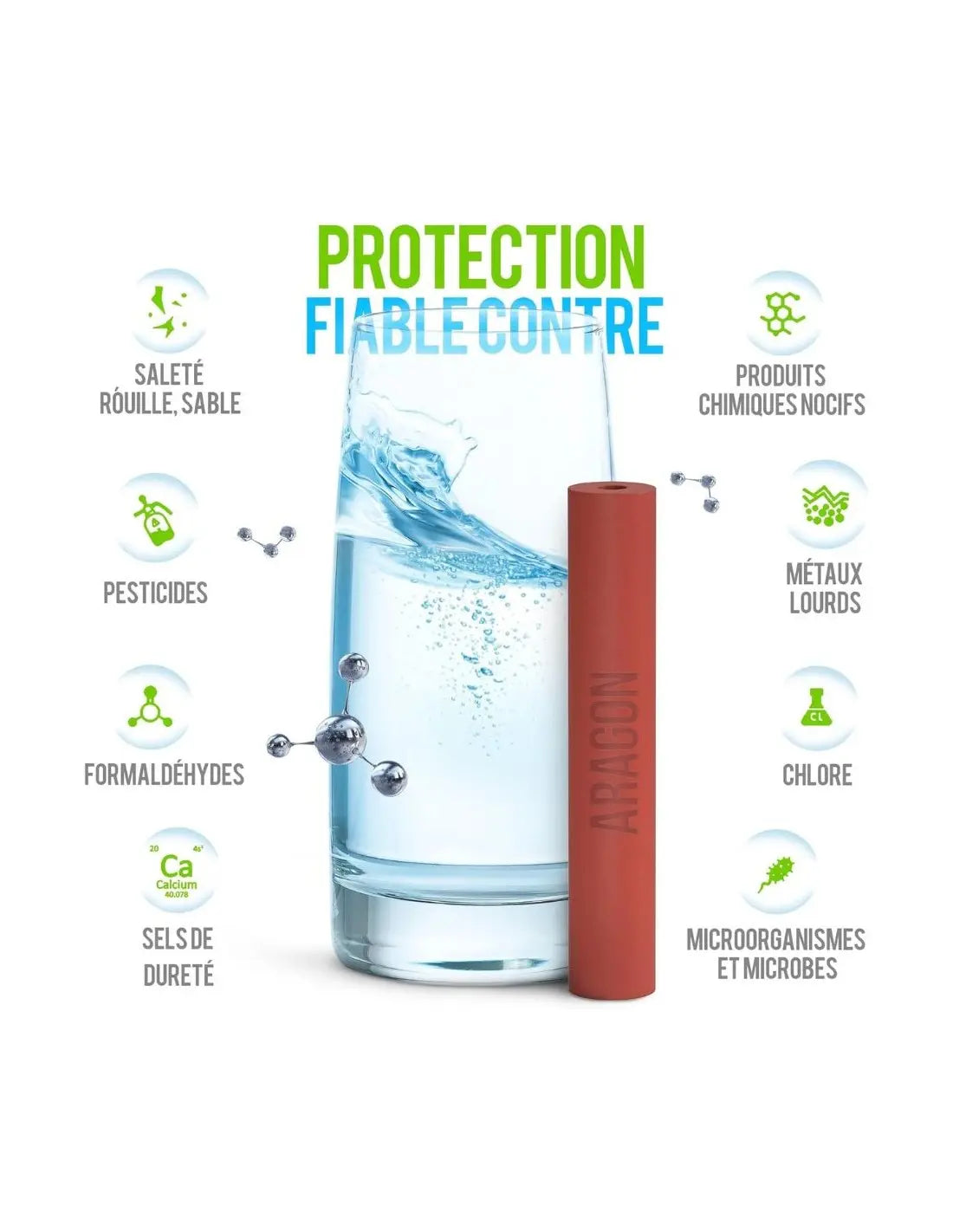 Filtration de l'eau du robinet par la membrane Aragon (0,4 micron)