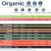 HUMIC – Acide humique - TERRA AQUATICA – Image 2